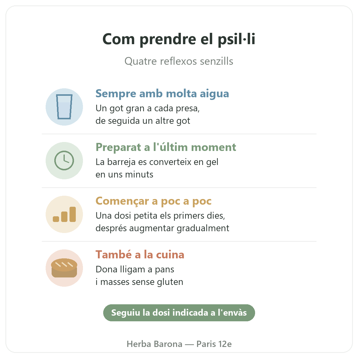 Psil·li a París: com prendre el psil·li, Herba Barona París 12e