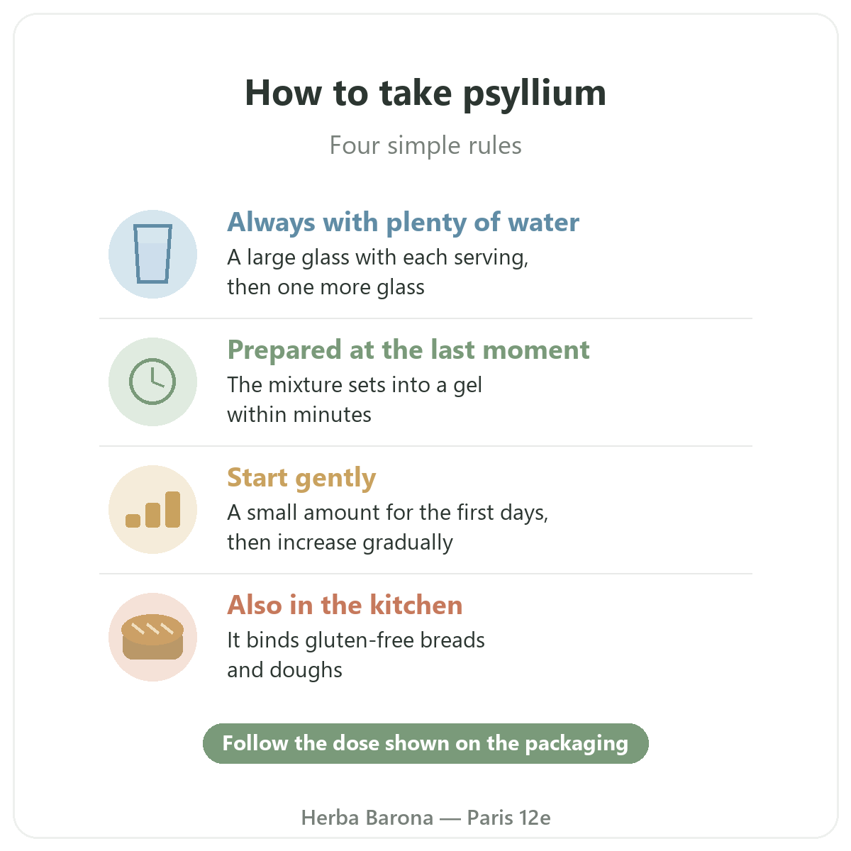 Psyllium in Paris: how to take it, Herba Barona Paris 12e
