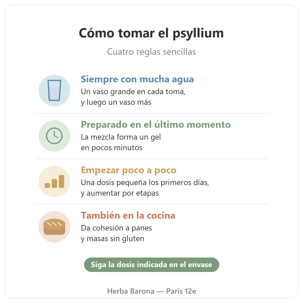 Psyllium en París: cómo tomarlo, Herba Barona París 12e