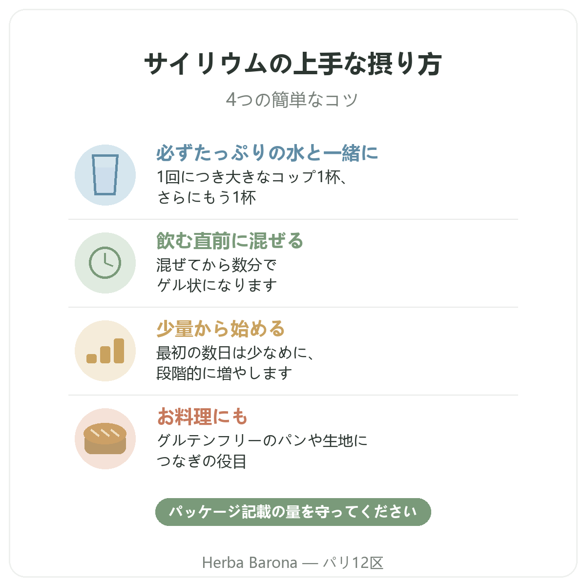 パリのサイリウム:上手な摂り方、Herba Barona パリ12区
