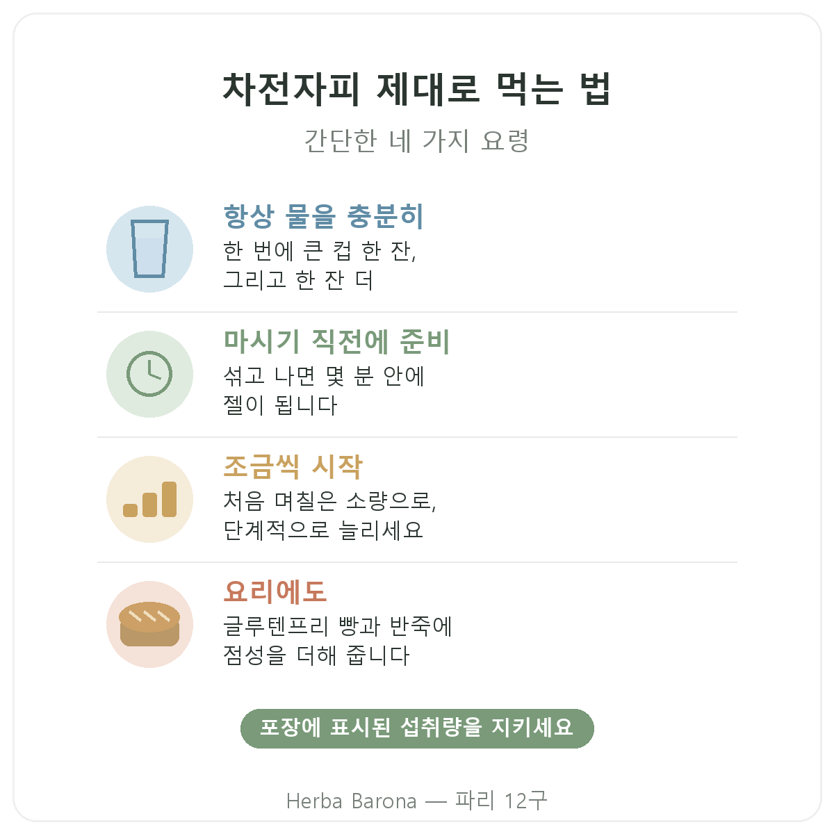 파리의 차전자피: 제대로 먹는 법, Herba Barona 파리 12구