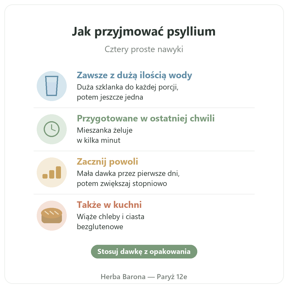 Psyllium w Paryżu: jak przyjmować psyllium, Herba Barona Paryż 12e