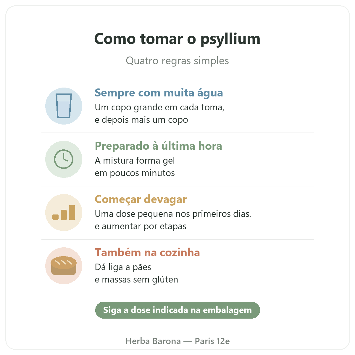 Psyllium em Paris: como tomar, Herba Barona Paris 12e
