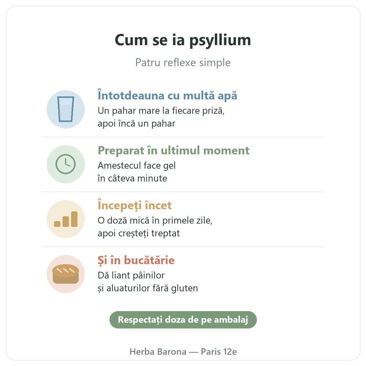 Psyllium la Paris: cum se ia psyllium, Herba Barona Paris 12e