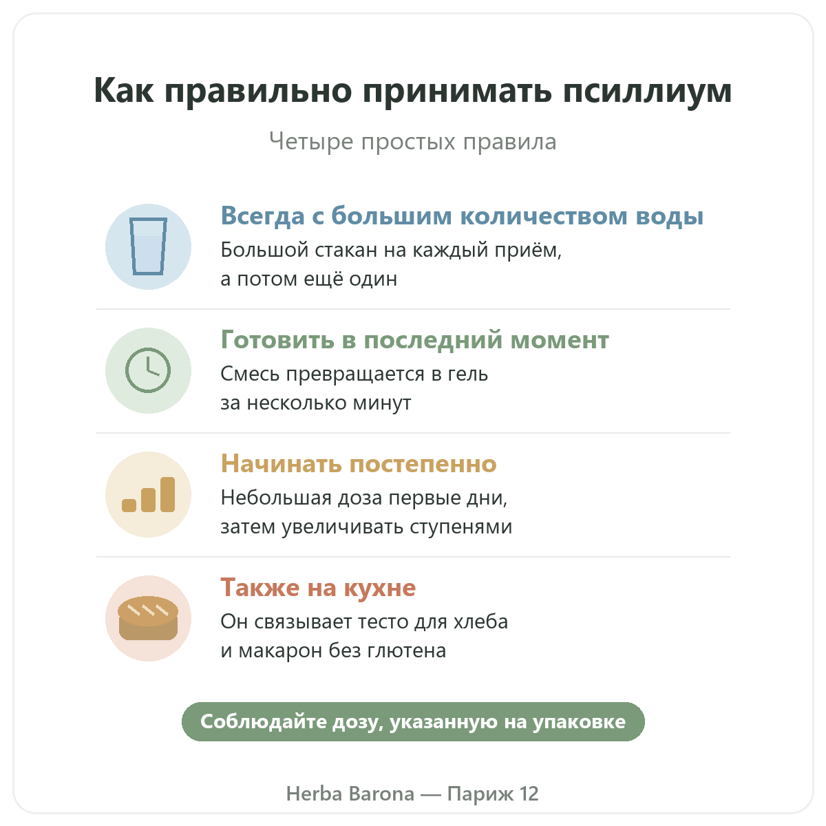Псиллиум в Париже: как правильно принимать, Herba Barona, Париж, 12-й округ