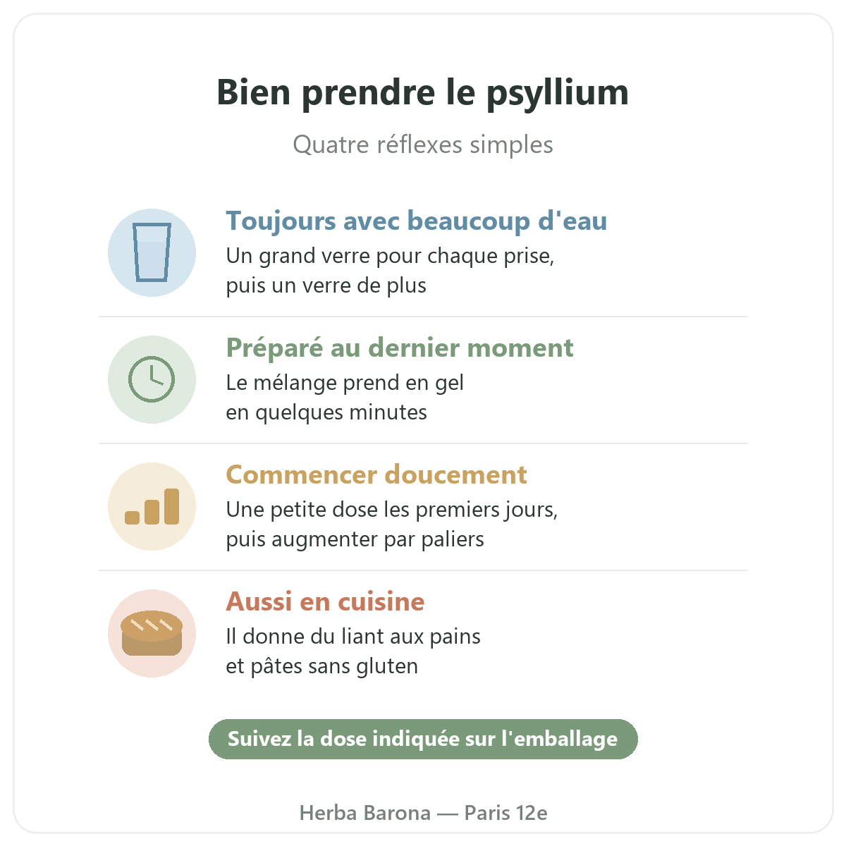 Psyllium à Paris : bien le prendre, Herba Barona Paris 12e