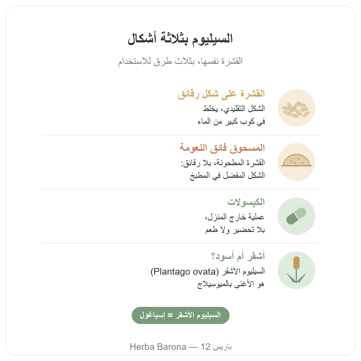 السيليوم في باريس: ثلاثة أشكال، رقائق ومسحوق وكبسولات، Herba Barona باريس 12