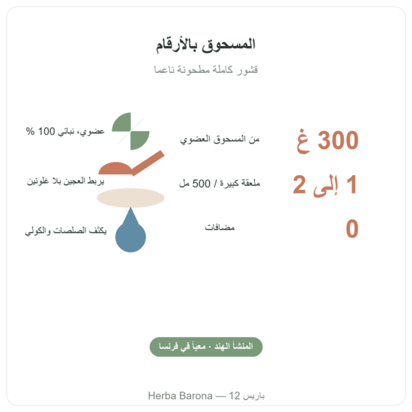 مسحوق السيليوم العضوي فائق النعومة – Nature et Partage – 300 غ الأرقام الأساسية Paris Herba Barona