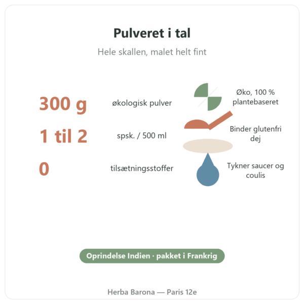 Økologisk ekstra fint psylliumpulver 300 g – Nature et Partage nøgletal Paris Herba Barona