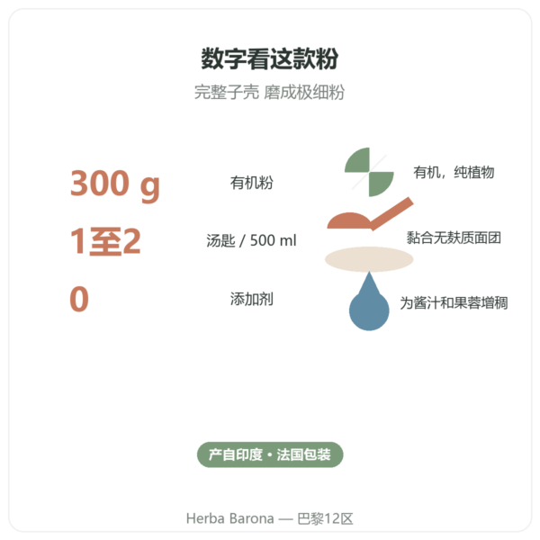 有机超细车前子粉 – Nature et Partage – 300 g 关键数字 Paris Herba Barona