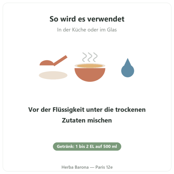 Bio-Flohsamenschalenpulver extrafein 300 g – Nature et Partage Anwendung Paris Herba Barona