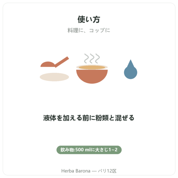 オーガニック 超微粉サイリウムパウダー – Nature et Partage – 300 g 使い方 Paris Herba Barona