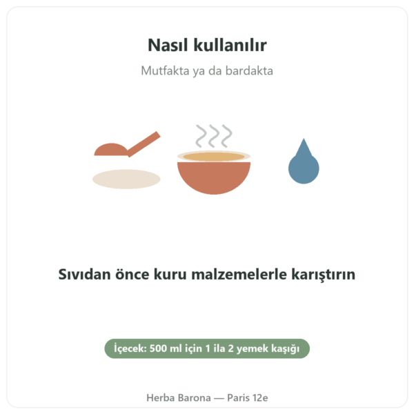 Organik Ekstra İnce Psyllium Tozu – Nature et Partage – 300 g kullanım Paris Herba Barona