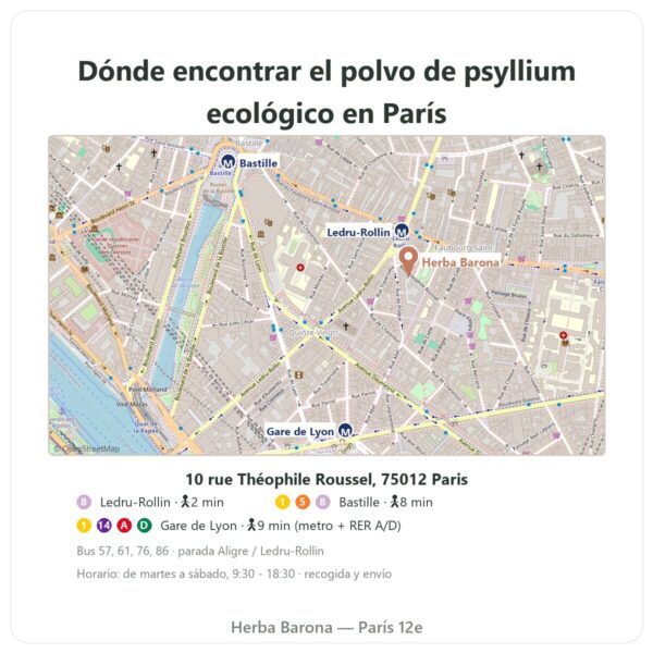 Dónde encontrar Polvo extrafino de psyllium ecológico 300 g – Nature et Partage - Herba Barona Paris