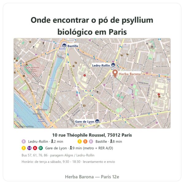 Onde encontrar Pó extrafino de psyllium biológico 300 g – Nature et Partage - Herba Barona Paris