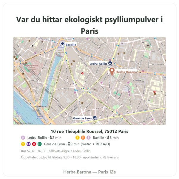Var du hittar Ekologiskt extra fint psylliumpulver 300 g – Nature et Partage - Herba Barona Paris