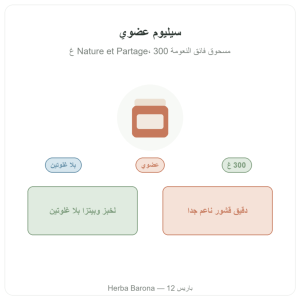 مسحوق السيليوم العضوي فائق النعومة – Nature et Partage – 300 غ عرض المنتج Paris Herba Barona