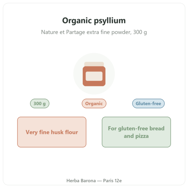 Organic Extra Fine Psyllium Powder 300 g – Nature et Partage presentation Paris Herba Barona