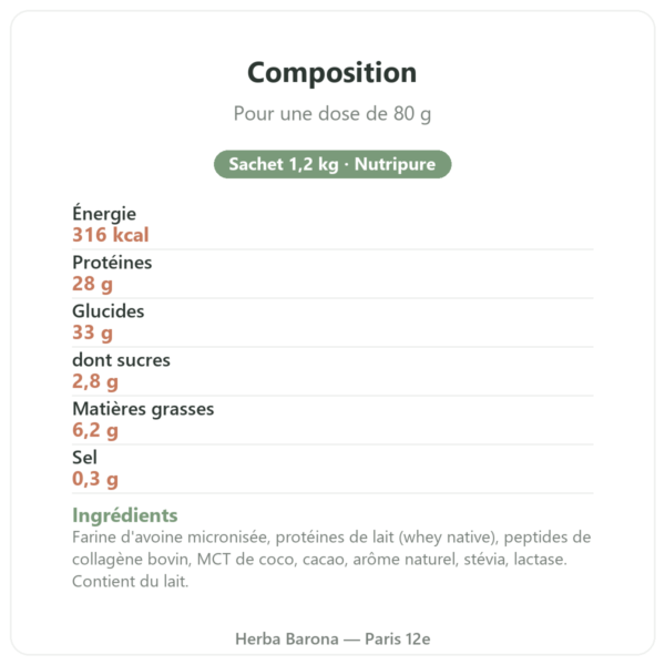Pure Gainer Chocolat Nutripure 1,2 kg composition valeurs nutritionnelles Paris Herba Barona