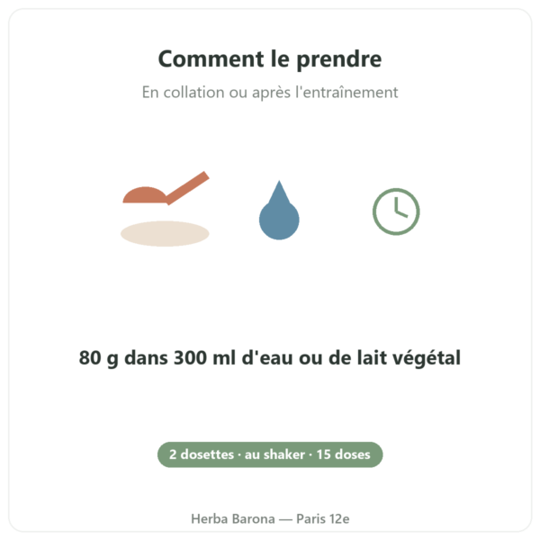 Pure Gainer Chocolat Nutripure 1,2 kg mode d'emploi Paris Herba Barona