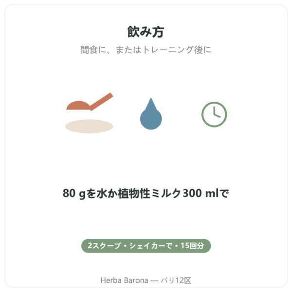 Pure Gainer チョコレート Nutripure 1.2 kg 飲み方 Paris Herba Barona