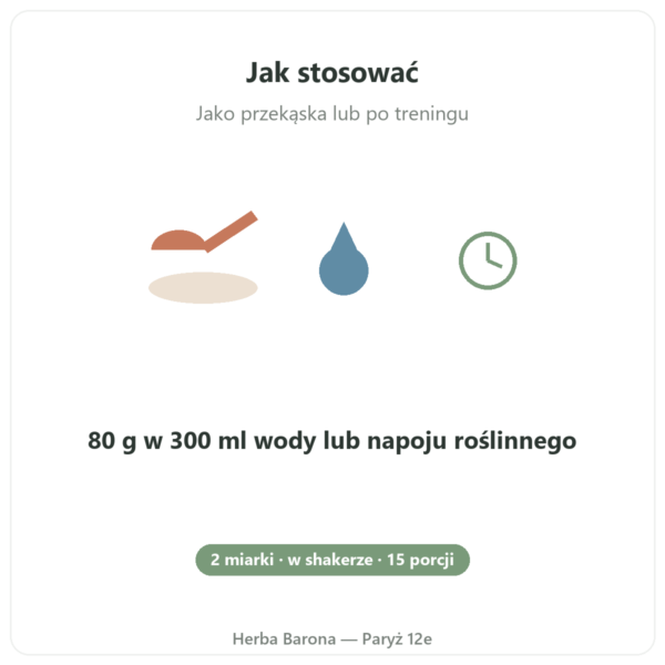 Pure Gainer Czekolada Nutripure 1,2 kg sposób użycia Paris Herba Barona