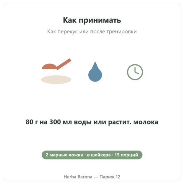 Pure Gainer Шоколад Nutripure 1,2 кг способ применения Paris Herba Barona