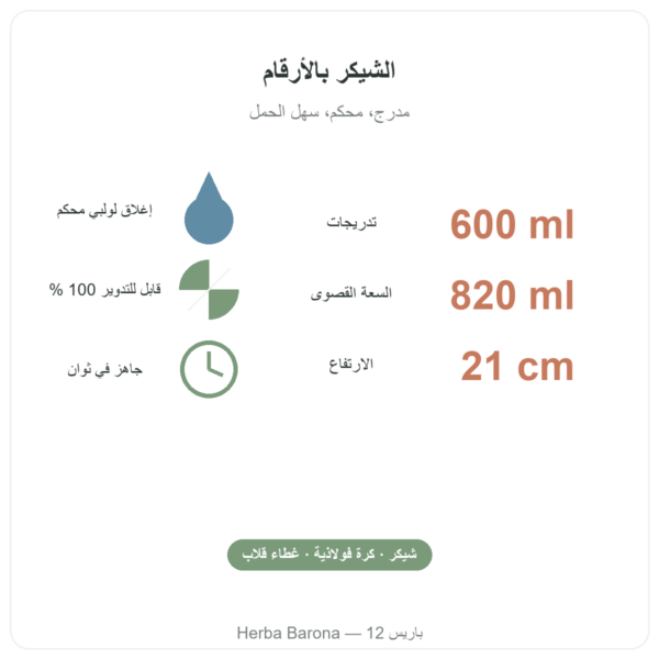 شيكر Nutripure سعة 600 مل مع كرة من الفولاذ المقاوم للصدأ أرقام أساسية Paris Herba Barona