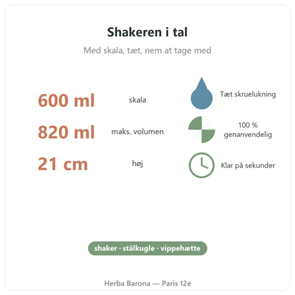 Nutripure Shaker 600 ml med kugle i rustfrit stål nøgletal Paris Herba Barona
