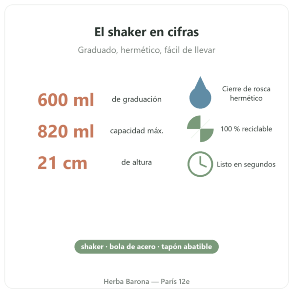 Shaker Nutripure 600 ml con bola de acero inoxidable cifras clave Paris Herba Barona
