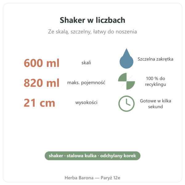 Shaker Nutripure 600 ml z kulką ze stali nierdzewnej kluczowe liczby Paris Herba Barona