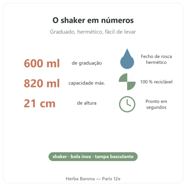 Shaker Nutripure 600 ml com bola de aço inoxidável números-chave Paris Herba Barona
