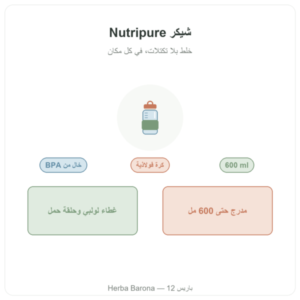 شيكر Nutripure سعة 600 مل مع كرة من الفولاذ المقاوم للصدأ تقديم Paris Herba Barona