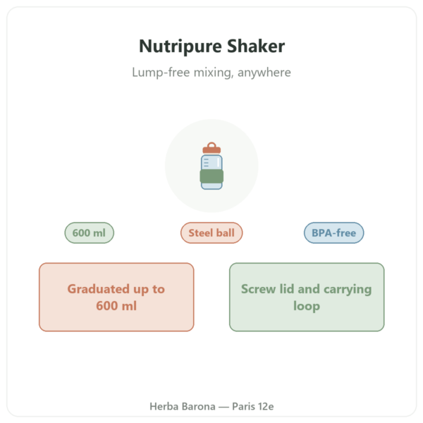 Nutripure Shaker 600 ml with stainless steel ball presentation Paris Herba Barona
