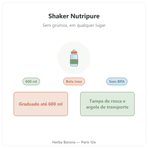 Shaker Nutripure 600 ml com bola de aço inoxidável apresentação Paris Herba Barona