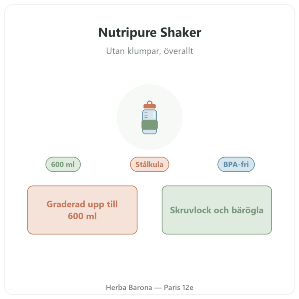 Nutripure Shaker 600 ml med kula i rostfritt stål presentation Paris Herba Barona