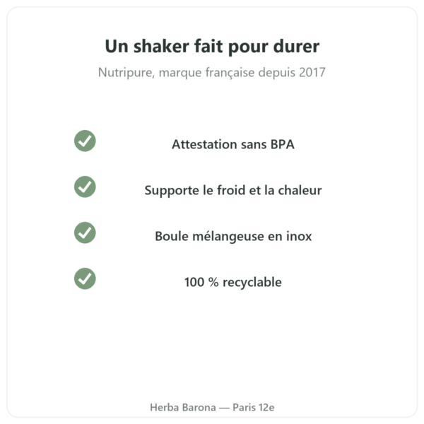 Shaker Nutripure 600 ml qualité Paris Herba Barona
