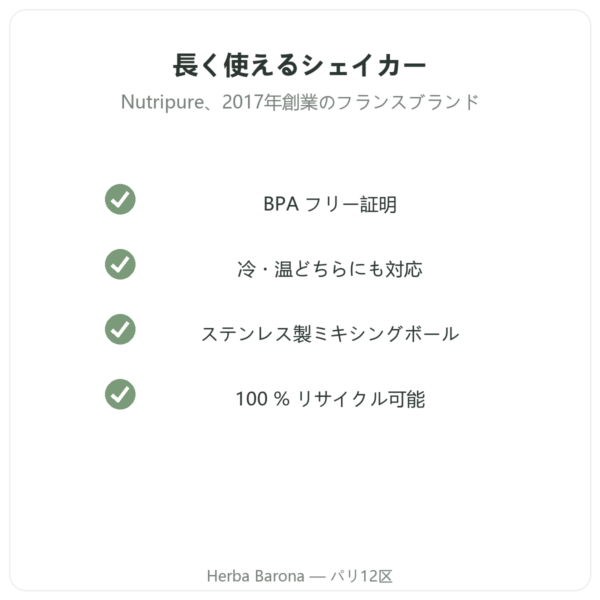 Nutripure シェイカー 600 ml(ステンレスボール付き) 品質 Paris Herba Barona