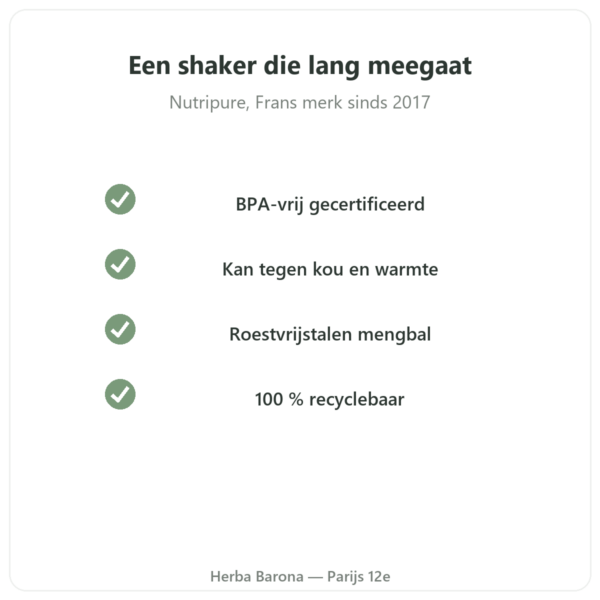 Nutripure Shaker 600 ml met roestvrijstalen bal kwaliteit Paris Herba Barona