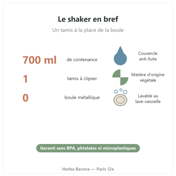 Shaker sport Dynveo 700 ml en bref Paris Herba Barona