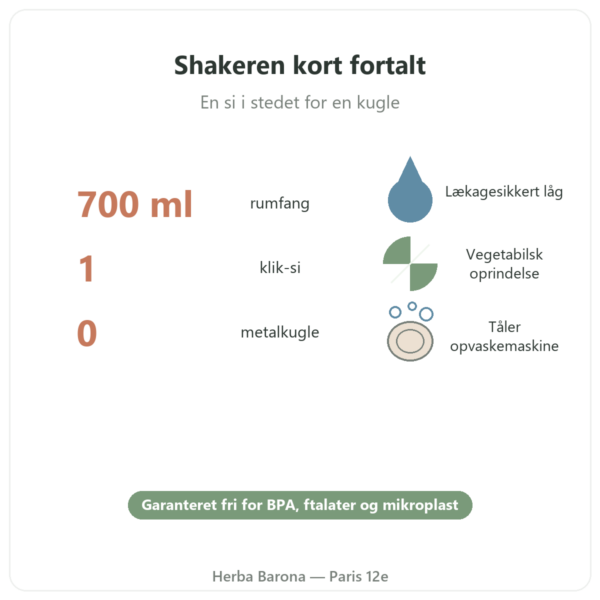 Dynveo træningsshaker 700 ml kort fortalt Paris Herba Barona