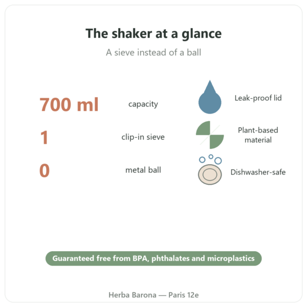 Dynveo Sports Shaker 700 ml at a glance Paris Herba Barona