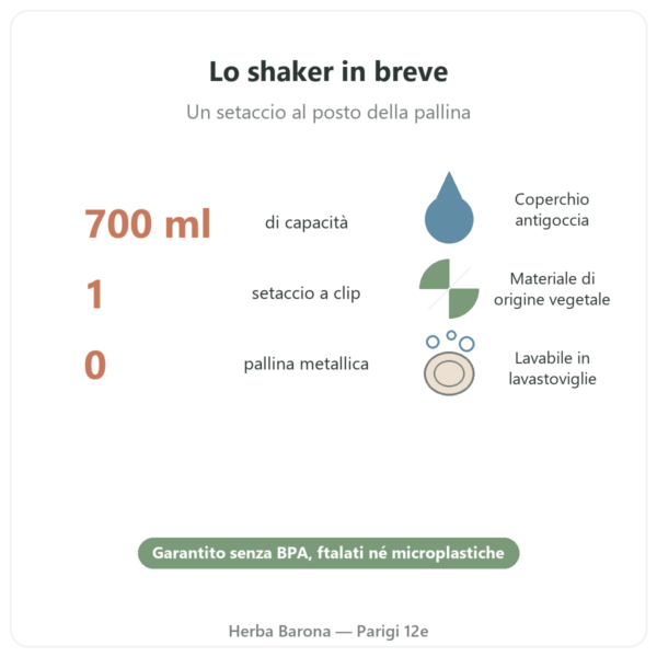 Shaker sportivo Dynveo 700 ml in breve Paris Herba Barona