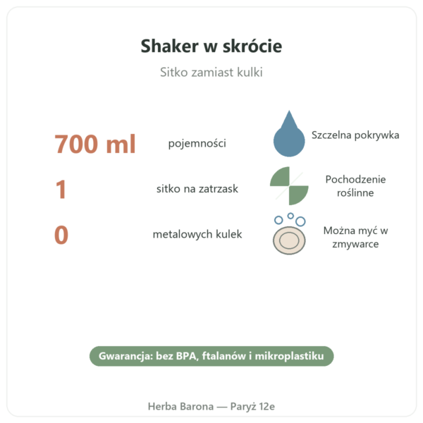 Shaker sportowy Dynveo 700 ml w skrócie Paris Herba Barona