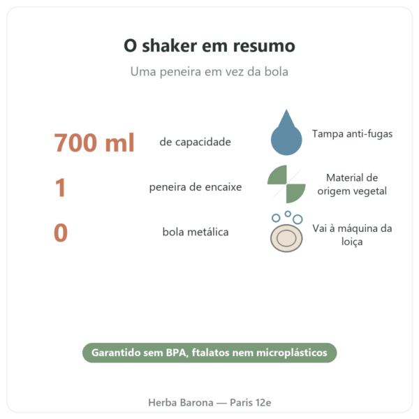 Shaker desportivo Dynveo 700 ml em resumo Paris Herba Barona