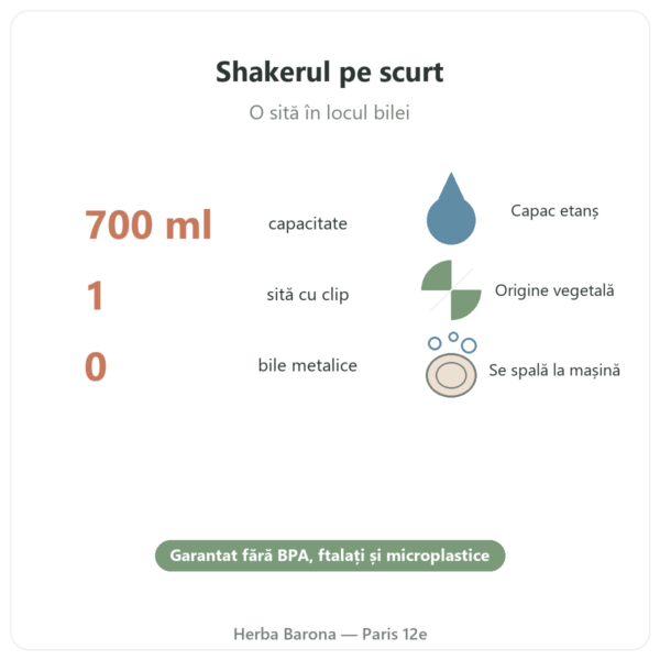 Shaker sport Dynveo 700 ml pe scurt Paris Herba Barona