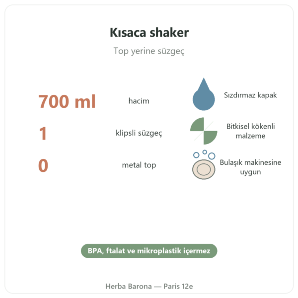 Dynveo spor shaker 700 ml kısaca Paris Herba Barona
