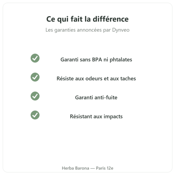 Shaker sport Dynveo 700 ml qualité Paris Herba Barona