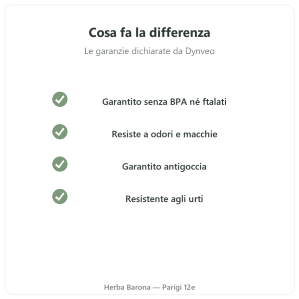 Shaker sportivo Dynveo 700 ml qualità Paris Herba Barona