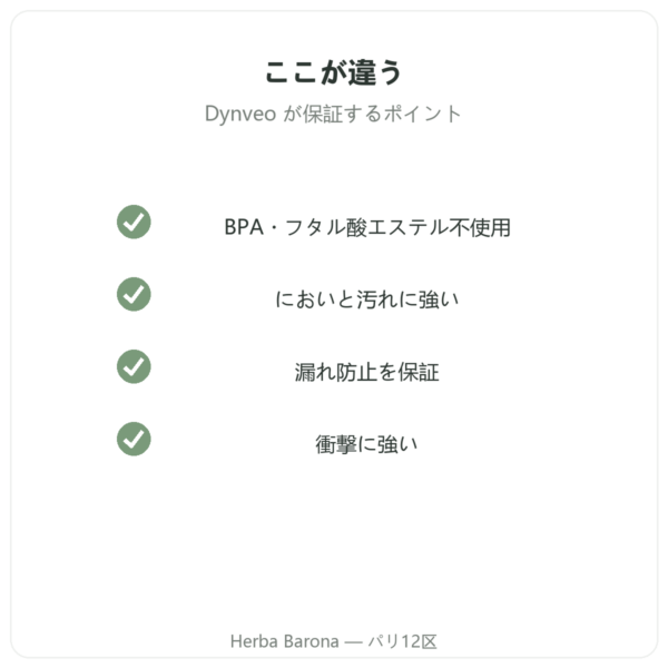 Dynveo スポーツシェイカー 700 ml 品質 Paris Herba Barona